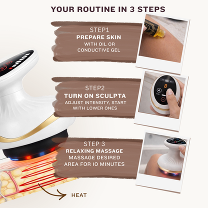 Sculpta – Firmer, More Toned Skin