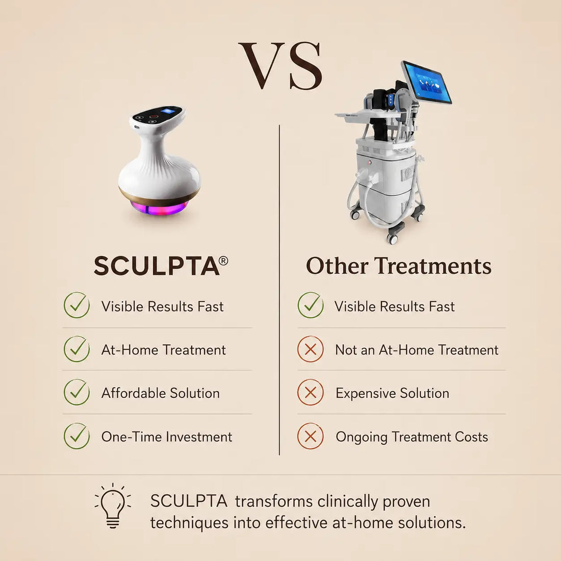 Sculpta device on skin
