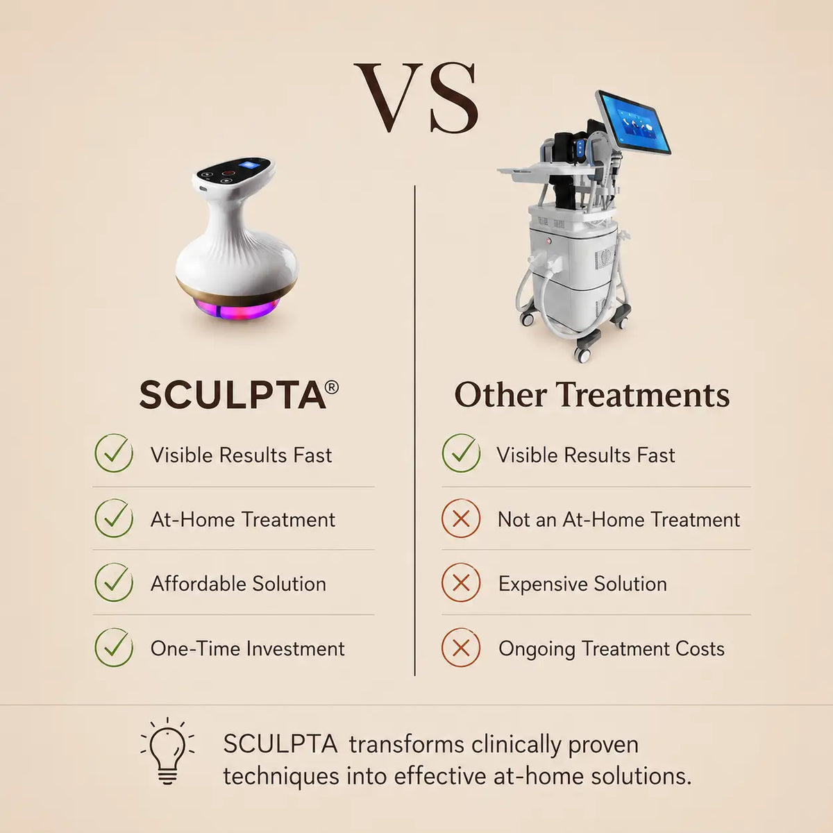 Sculpta device on skin