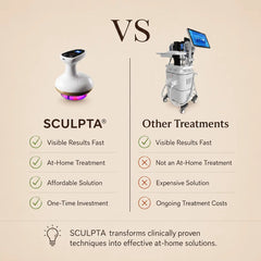 Sculpta device on skin