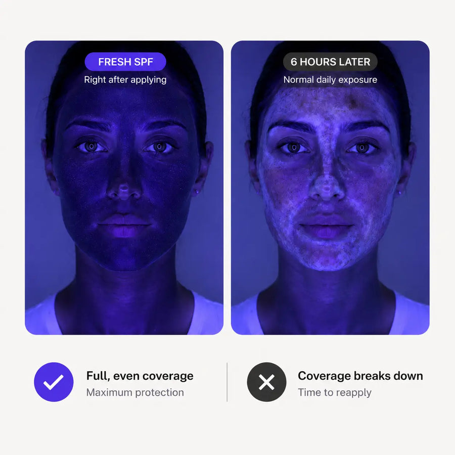 UV sunscreen reveal