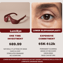 Sculpta LumiEye™