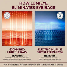 Sculpta LumiEye™